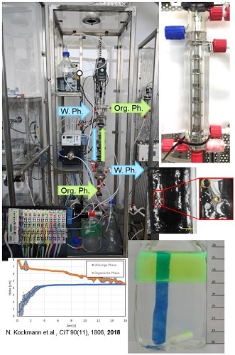 Bild_TUDO-Lab_Web2